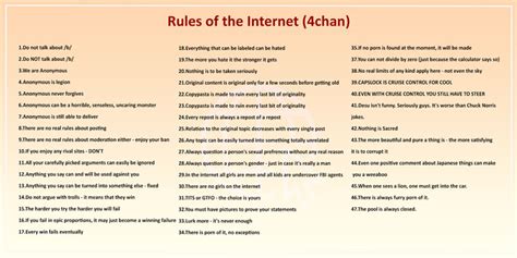 Rules of the Internet